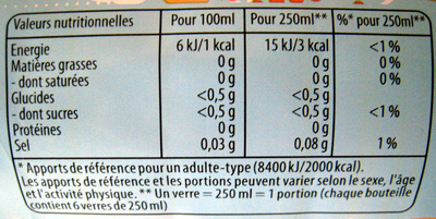 Lipton Ice Tea Saveur Pêche Zéro Sucres 1,5 L - Nährwertangaben - fr