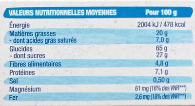 Fourrés Chocolat noir BIO - Nutrition facts