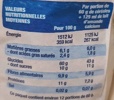 Muesli - Nutrition facts - fr