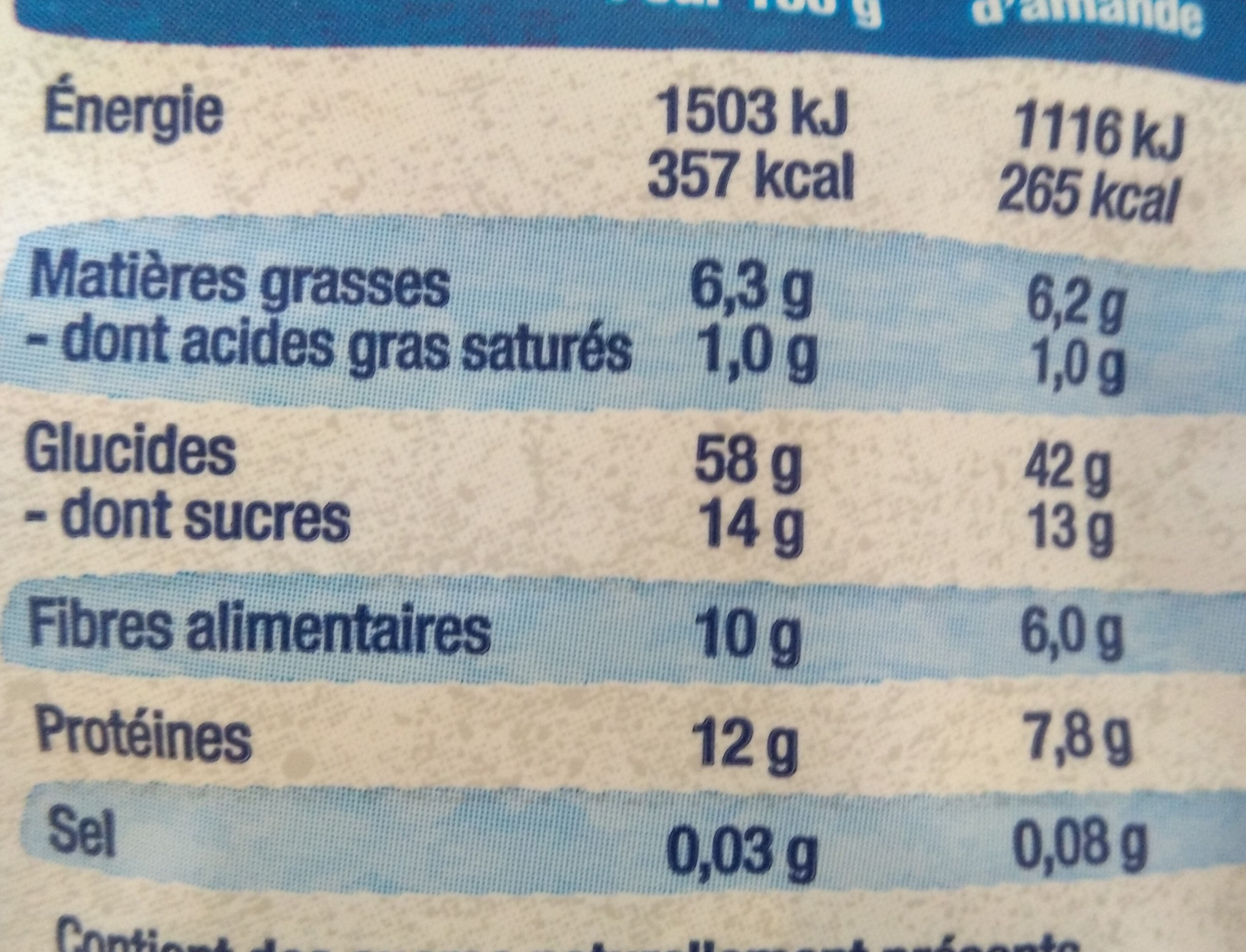 Muesli Raisin, Figue, Abricot - Nutrition facts - fr