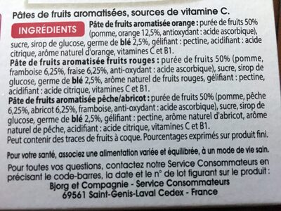 Pâtes de fruits - Ingredienser - fr