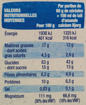 Croustillant Chocolat - Nutrition facts - fr