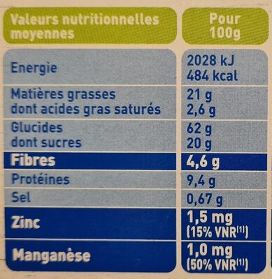 Biscuits Farine de Blé et Graines de Sésame - Valori nutrizionali - fr