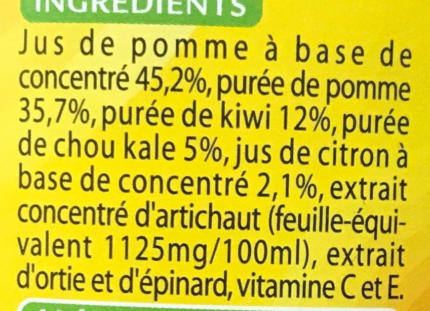Kiwi Chou Kale Détox - Ingrédients