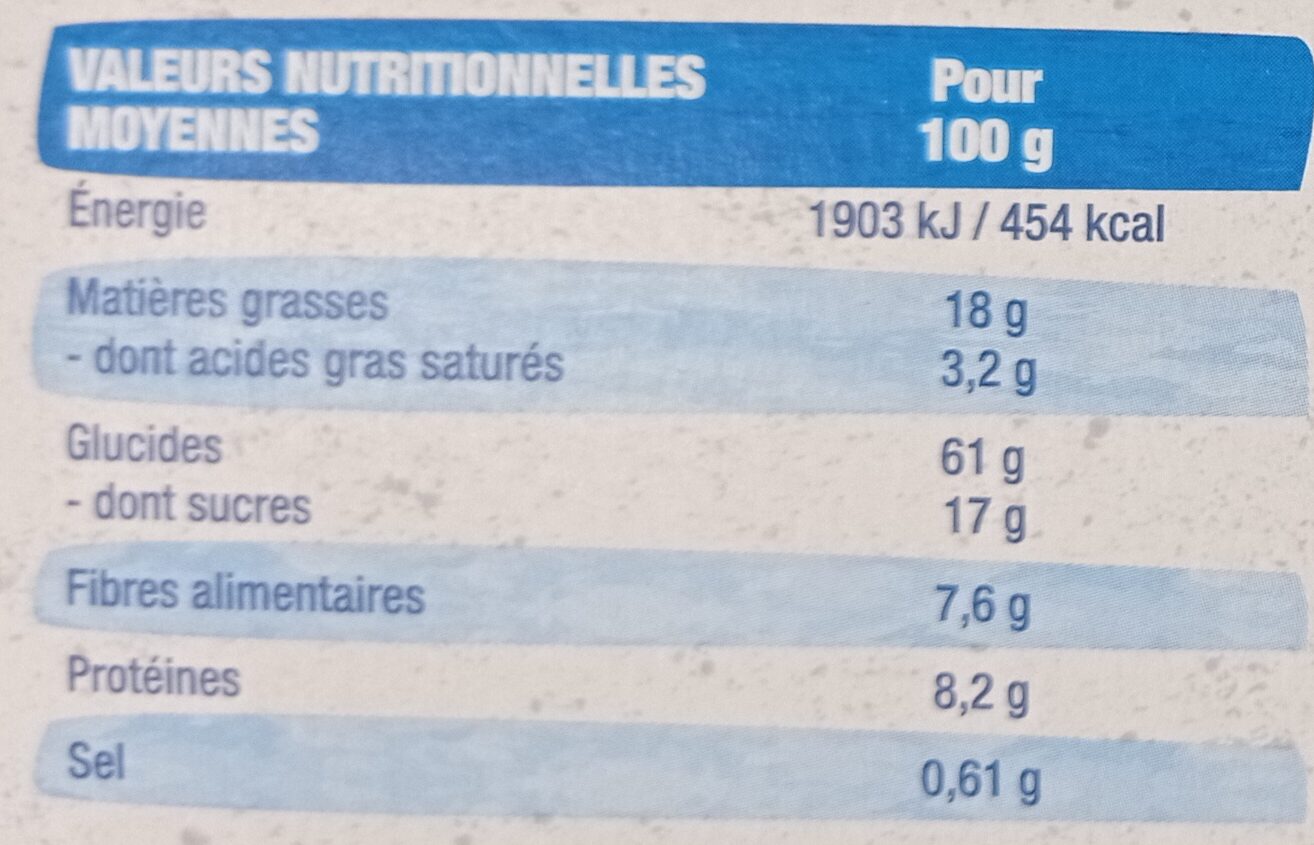 Nutri+ avoine chocolat - Nutrition facts - fr