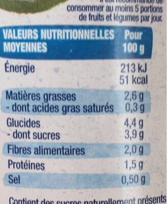 Mijoté haricots verts, tomates & persil - Información nutricional - fr
