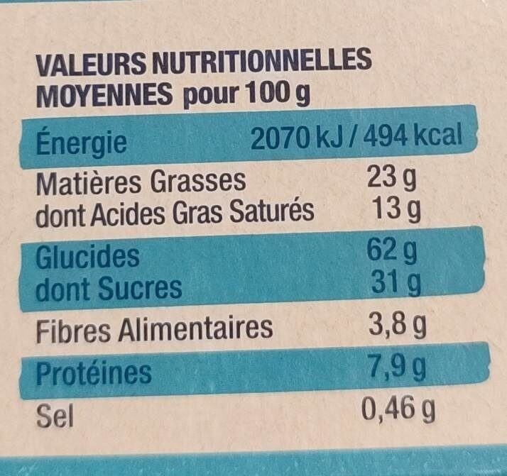 Les petits curieux - Valori nutrizionali - fr