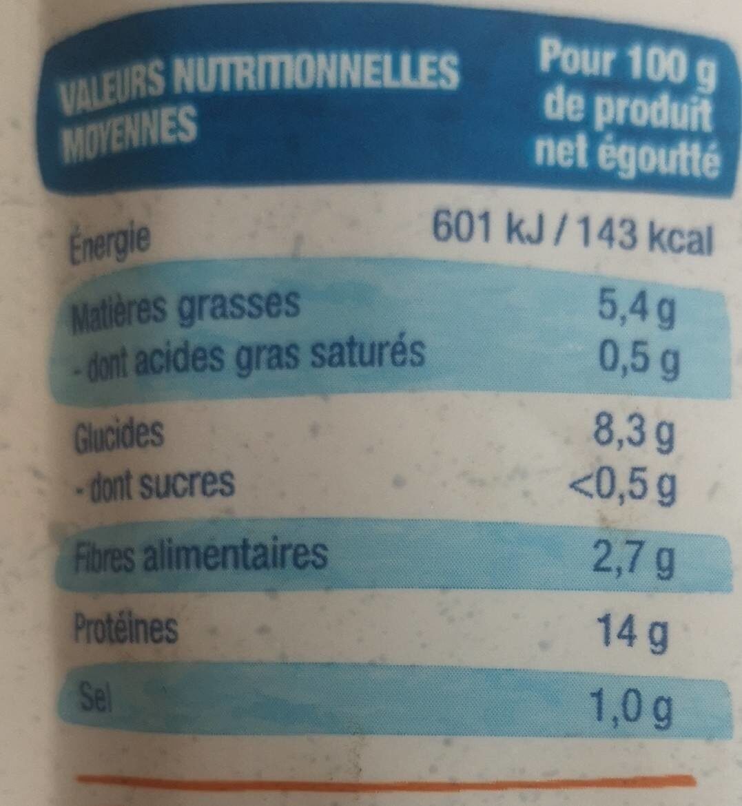 Emincé blé et pois chiche - Nutrition facts - fr