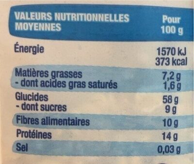 Muesli Proteines - Nutrition facts - fr