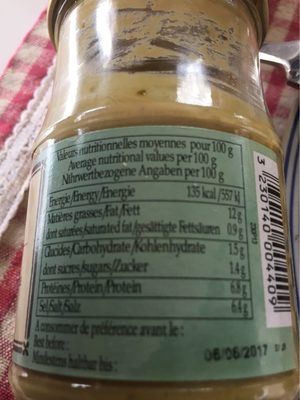 Moutarde Au Basilic - Tableau nutritionnel