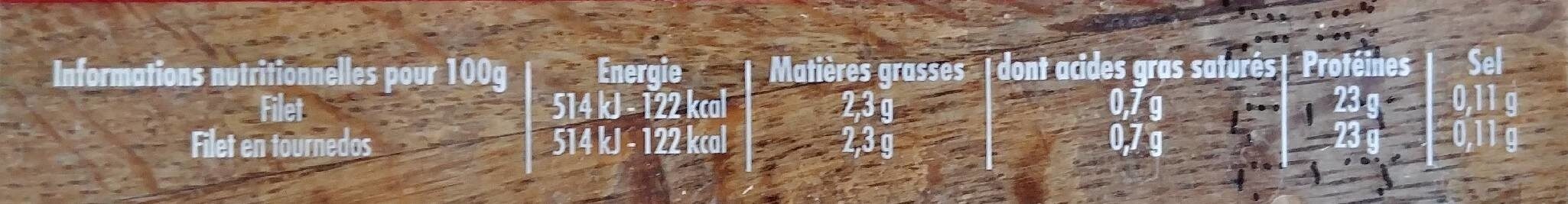 Filet Poulet Blanc Maître Coq - Nutrition facts - fr