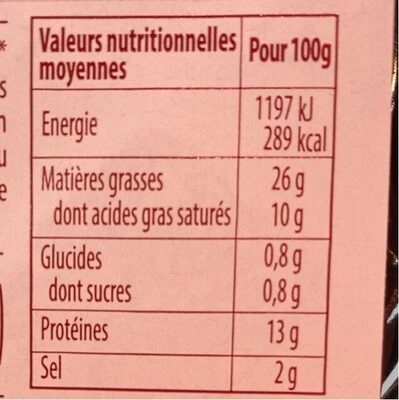 Knack D'Alsace Tradition - Nutrition facts - fr