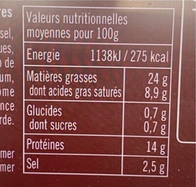 Saucisses fumees d'Alsace, 430 g - Tableau nutritionnel