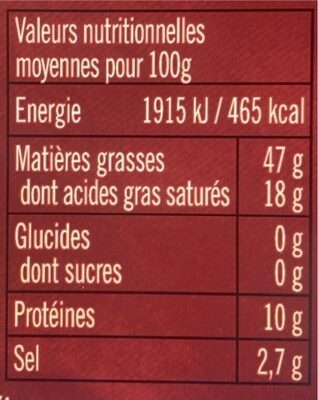 Mini Tartinette - Tableau nutritionnel