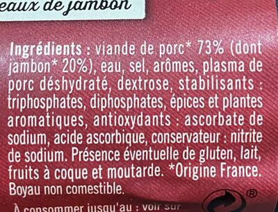 Pierre Schmidt, Saucisse de jambon, piecette, le - Ingrédients