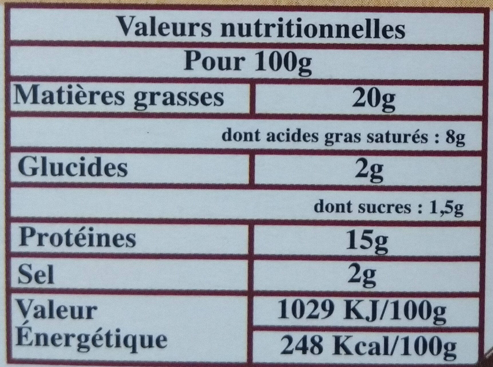 Knacks a l’ancienne - Nutrition facts - fr