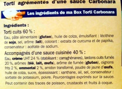 Torti Carbonara, LunchBox - Ingrédients