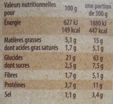 Gnocchi Tomate Mozza - Nutrition facts - fr