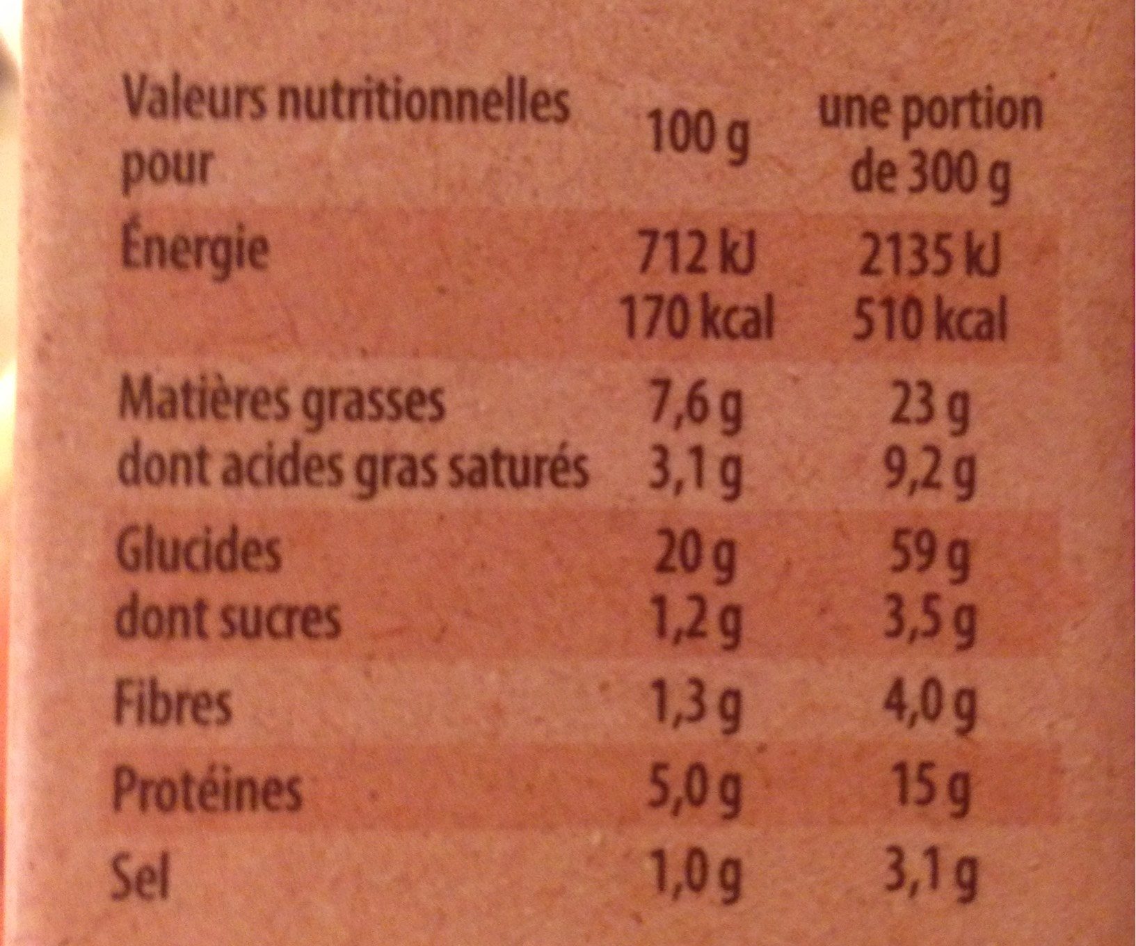 Gnocchi Lardons Creme - Nutrition facts - fr