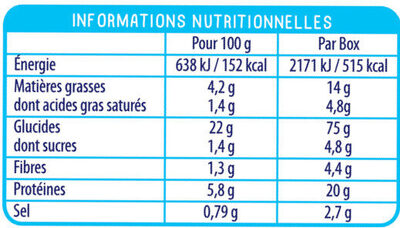 Lustucru box serpentini poulet creme champignons 340g - Tableau nutritionnel
