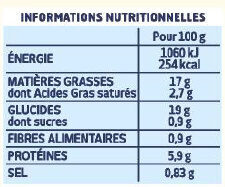 Lustucru mini quenelles a poeler nature 250g - Tableau nutritionnel