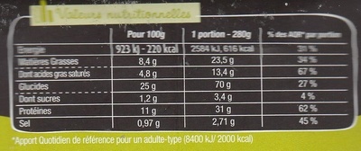 Pastabox tortellini jambon - Voedingswaarden - fr