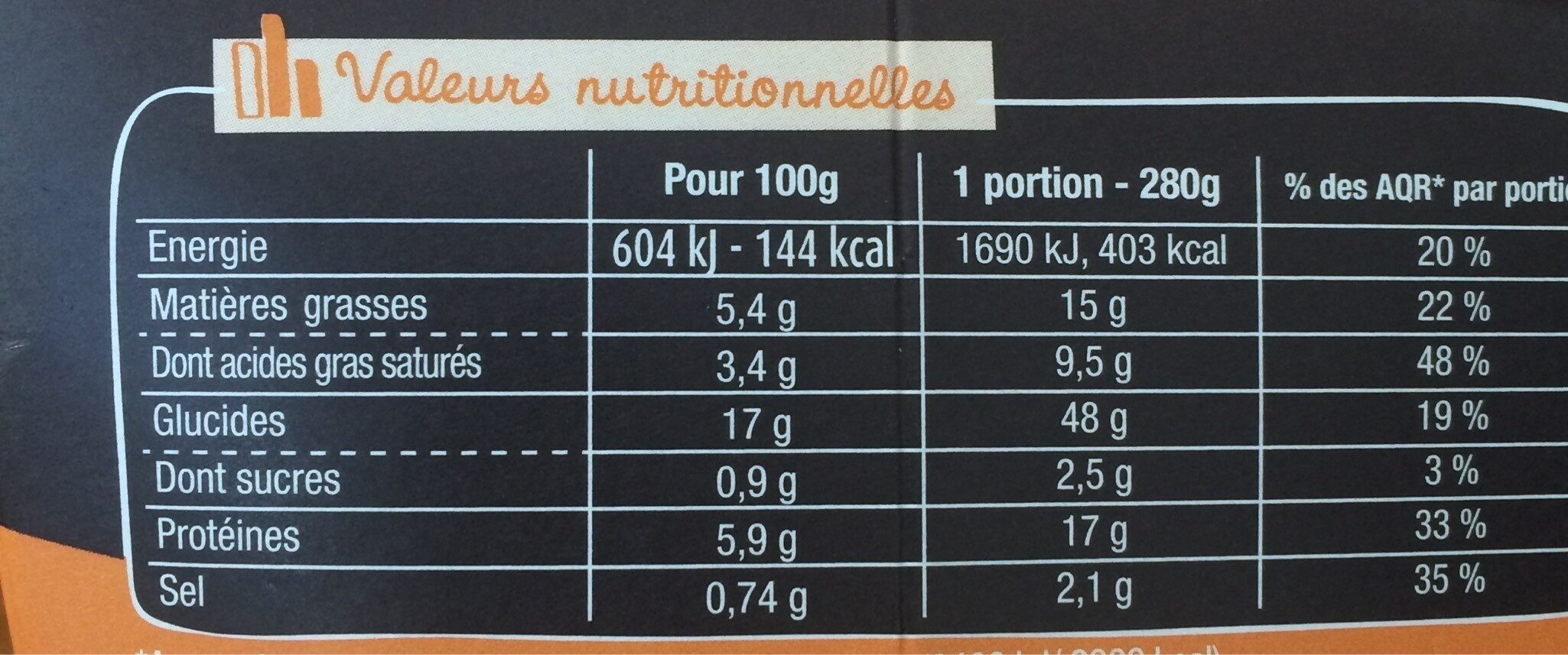 PastaBox - Fusilli au Saumon et Pointe de citron - Voedingswaarden - fr