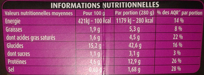 Pastabox crevette coco - Nutrition facts - fr