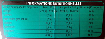PastaBOX Collezione (Tortellini Jambon Légumes Marinés, aux pâtes fraîches) - Nutrition facts - fr