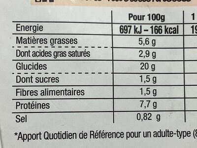 CremioBox - Poulet & Emmental râpé - Nutrition facts - fr