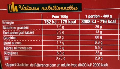 XtremBox Radiatori carbo - Nutrition facts - fr