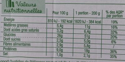 Dolce Pizza Toscana - Nutrition facts - fr