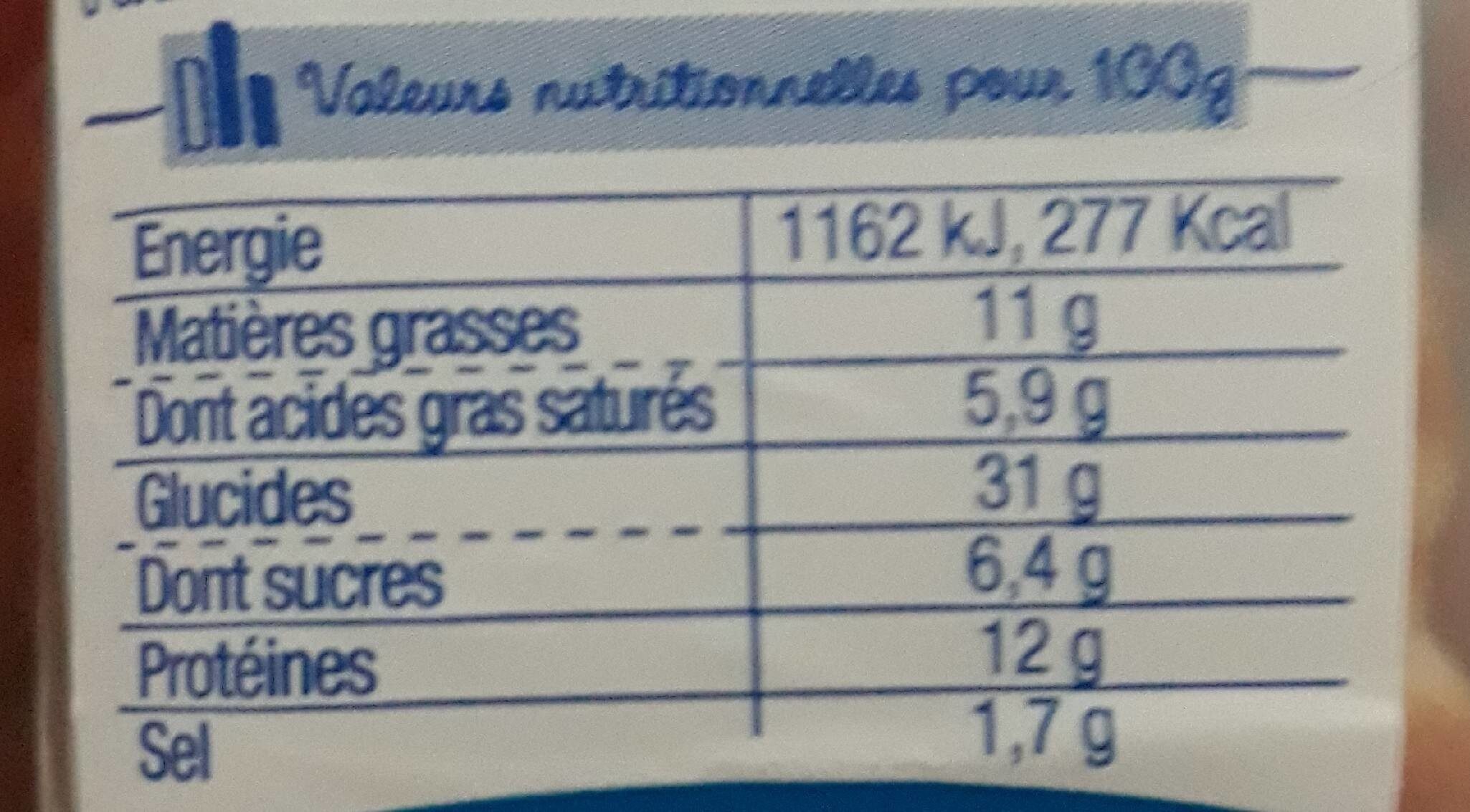 Suédois jambon cheddar - Nutrition facts - fr