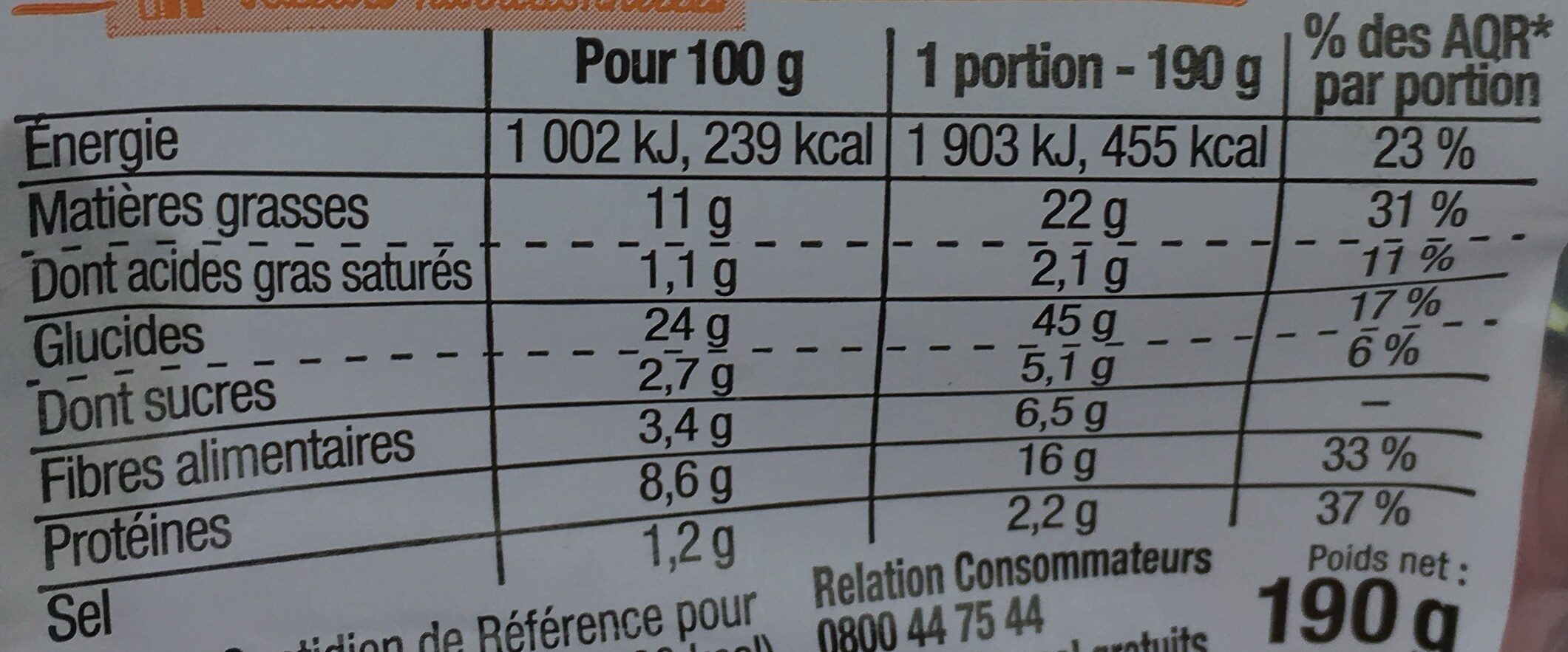 Sandwich maxi poulet rôti crudités - Nutrition facts - fr
