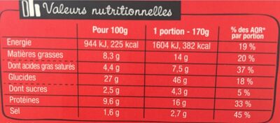 Sodebo - Nutrition facts - fr