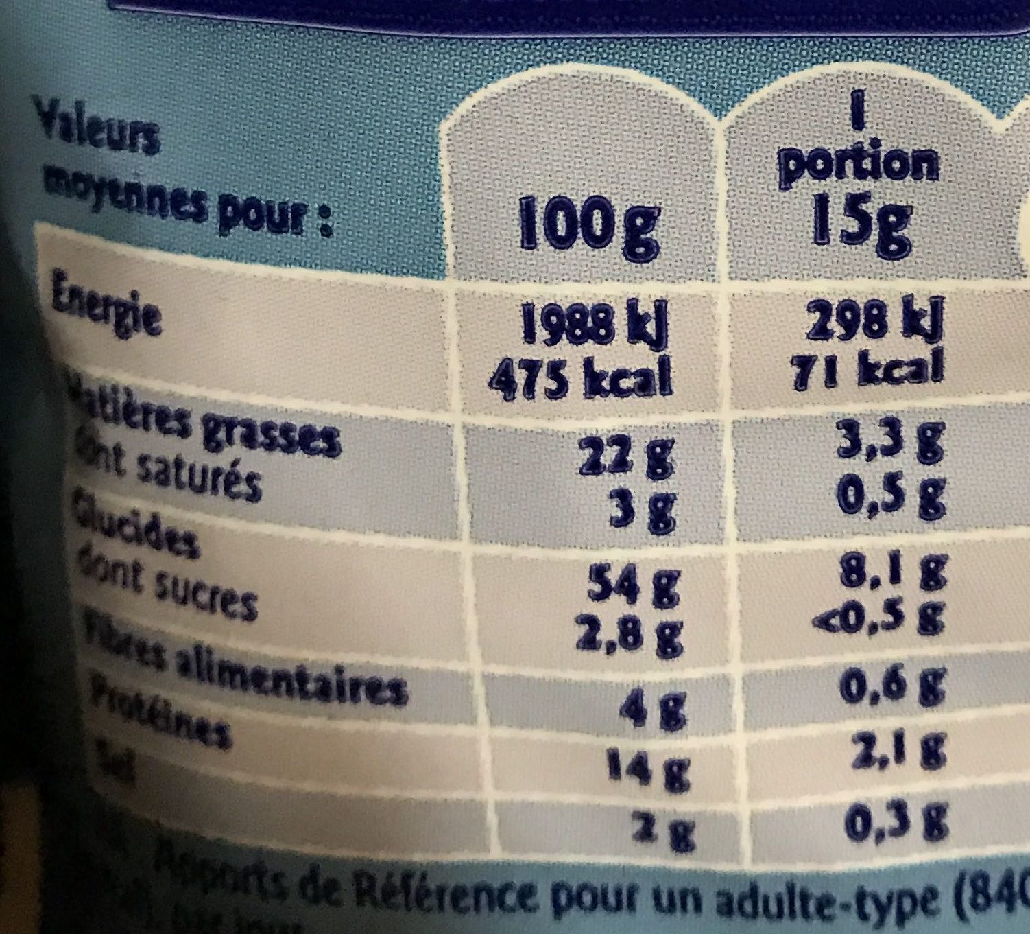 Soufflés à la cacahuète - Informació nutricional - fr