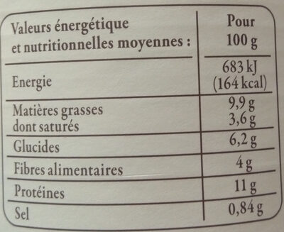 Cassoulet de Castelnaudary au confit de canard - Nutrition facts - fr