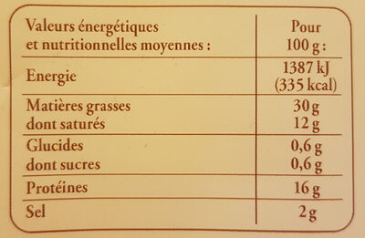 Saucisses fumées de Montbéliard IGP à cuire - Näringsfakta - fr