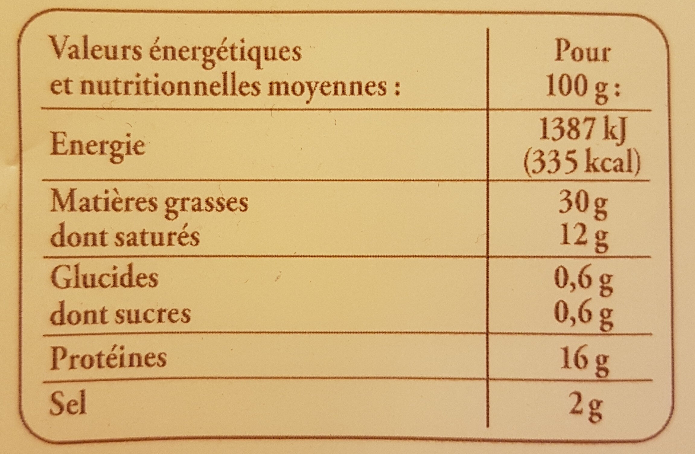 Saucisses fumées de Montbéliard IGP à cuire - Näringsfakta - fr