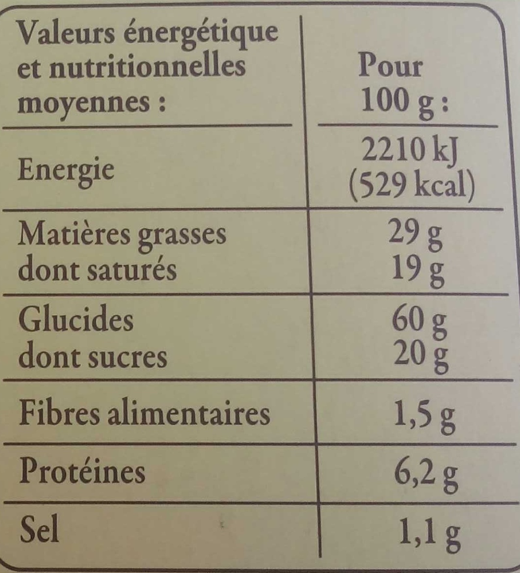 Palets bretons - Tableau nutritionnel
