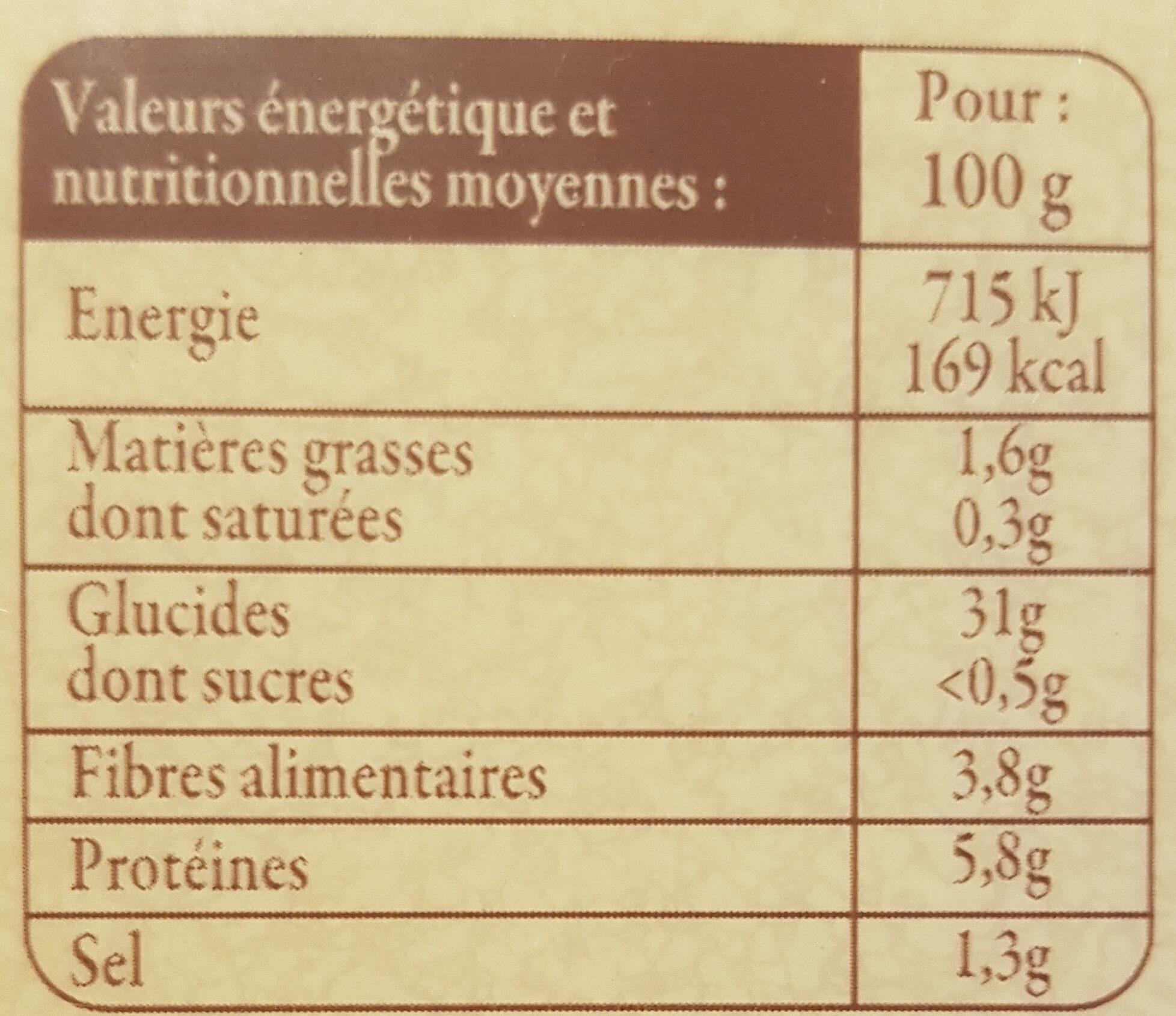 Galettes de sarrasin préparées en Bretagne - Voedingswaarden - fr