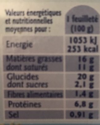 2 Feuilletés Gourmands Noix de St-Jacques Crème fraîche - Nutrition facts - fr