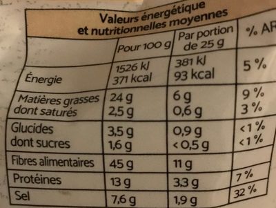 Graines de Tournesol Grillées, Salées - Ingredients - fr