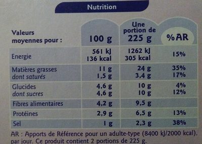 Gratin d'aubergines surgelé - Voedingswaarden - fr