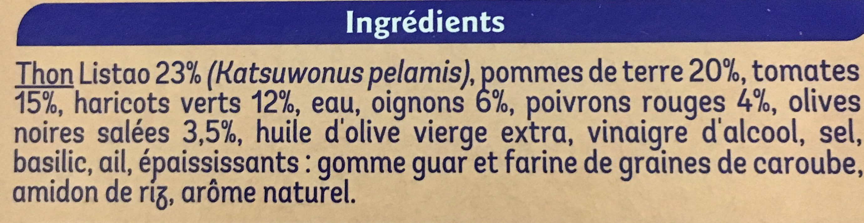 Salade niçoise Thon - Ingrédients