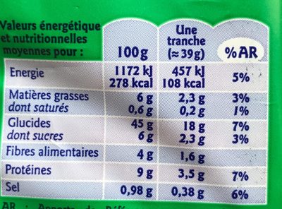 Pain de Mie Céréales - Nutrition facts - fr