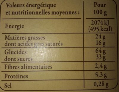 Sablés normands aux pommes - Nutrition facts - fr