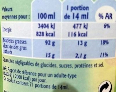 Blle 1L Huile D'arachide Grand Jury - Nutrition facts - fr