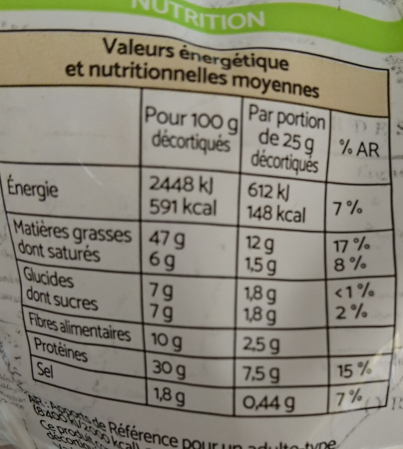 Pistache Coque Destination Saveurs - Nutrition facts - fr