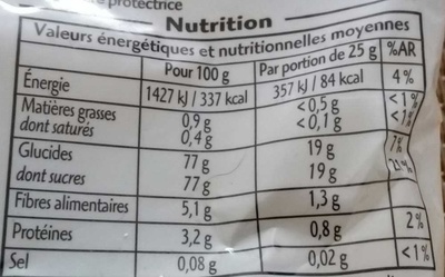 Raisins secs sultanines - Nutrition facts - fr